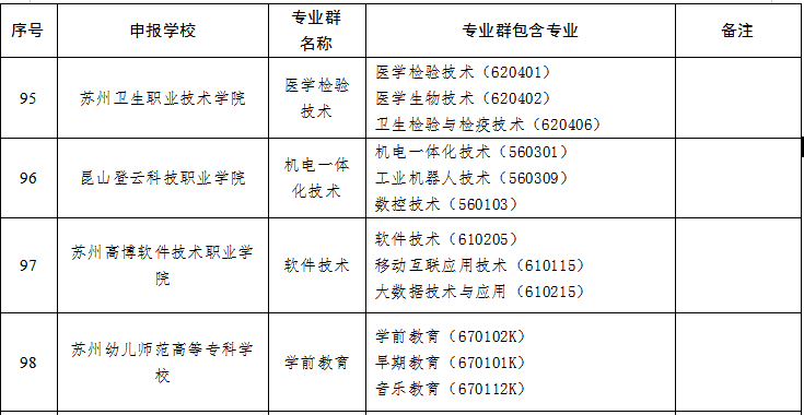 202212041229471633.png 202212041229471633.png