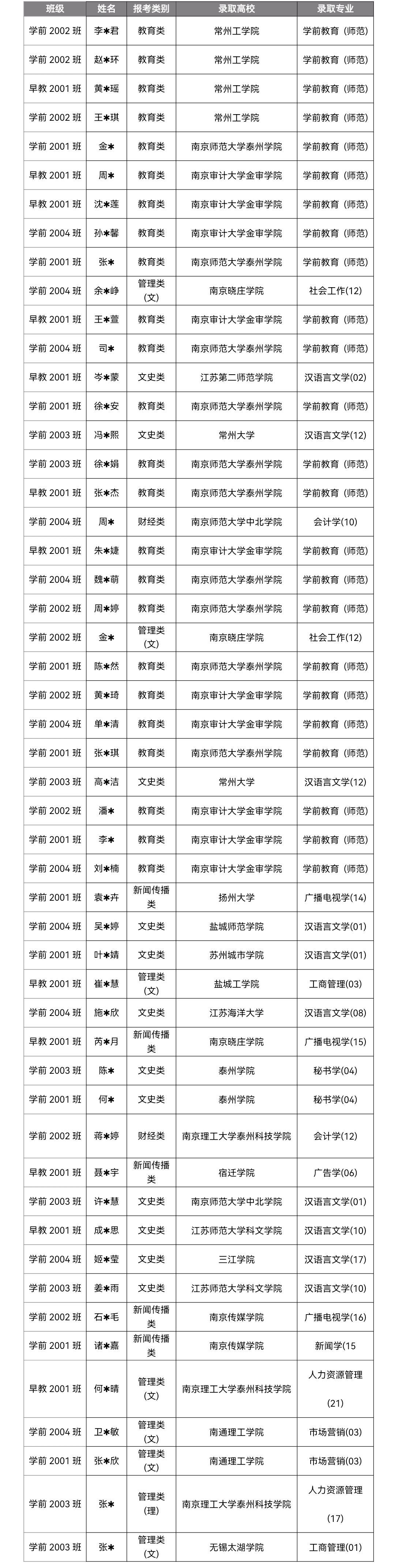 202306060903066704.jpg 202306060903066704.jpg