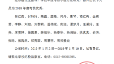 关于学校2018年度考核结果的公示