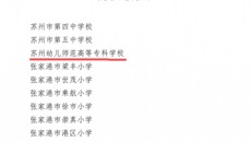 喜报！我校被评选为苏州市艺术教育特色学校！