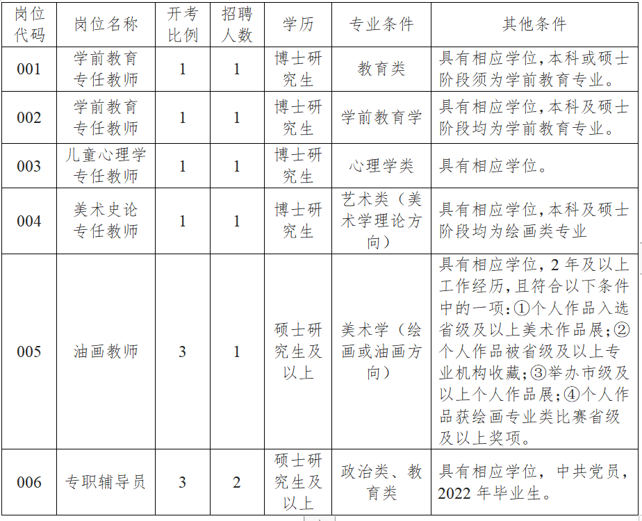 202203081719204389.png 202203081719204389.png