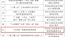 喜报！我校案例入选江苏省职业院校“三全育人”典型工作案例