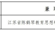 校级领导干部社会兼职情况公示